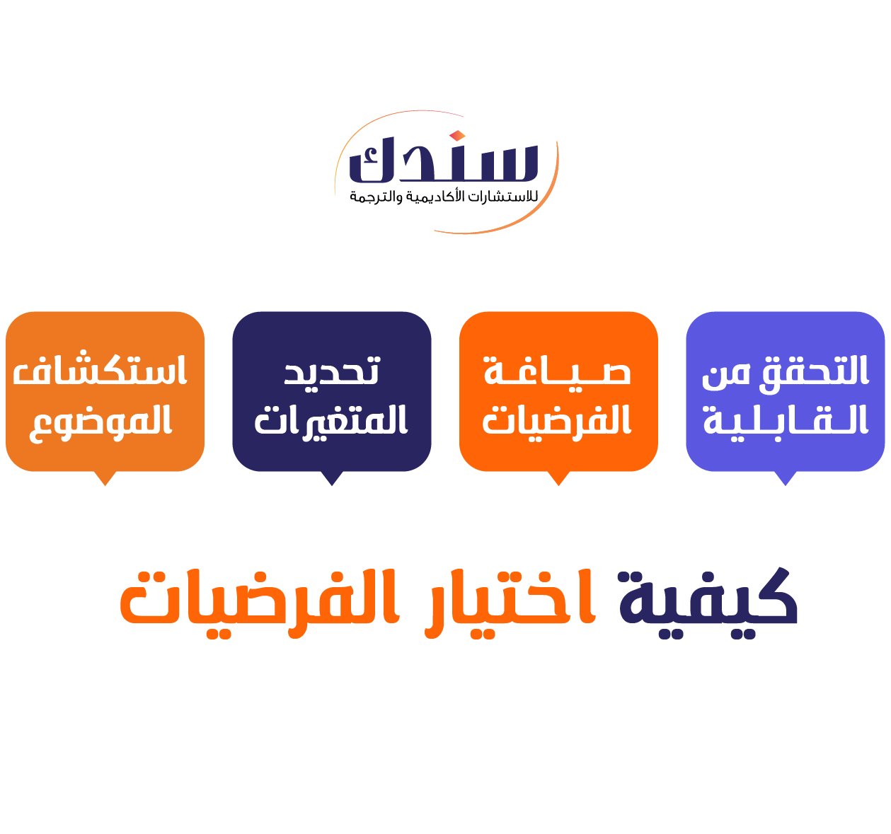 كيفية اختيار الفرضيات